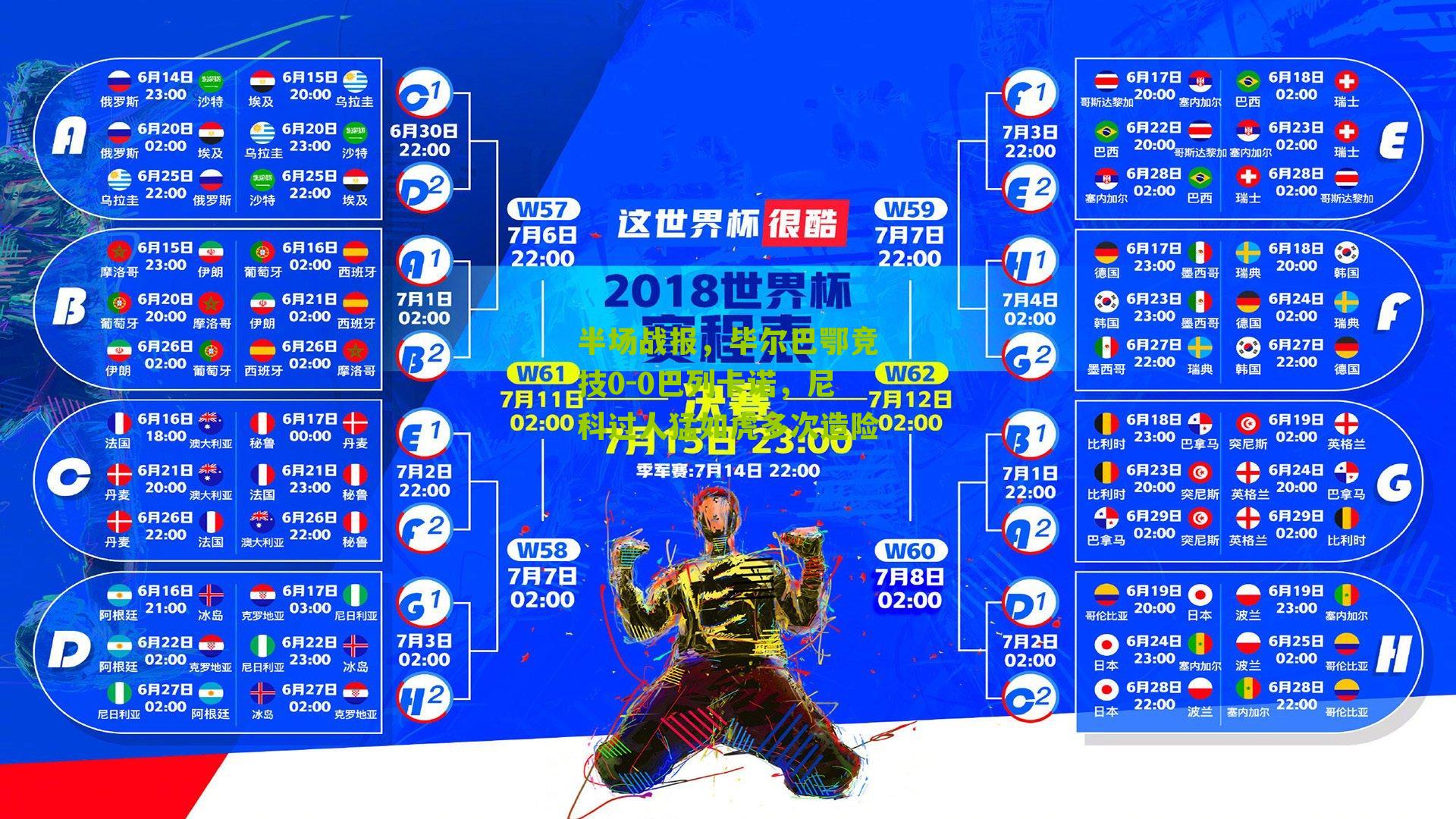 半场战报，毕尔巴鄂竞技0-0巴列卡诺，尼科过人猛如虎多次造险