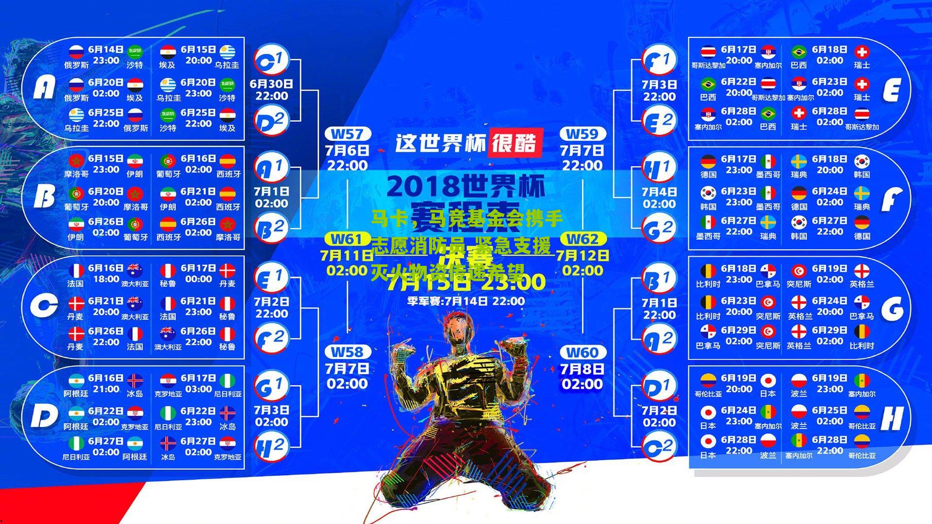 马卡,马竞基金会携手志愿消防员 紧急支援灭火物资传递希望