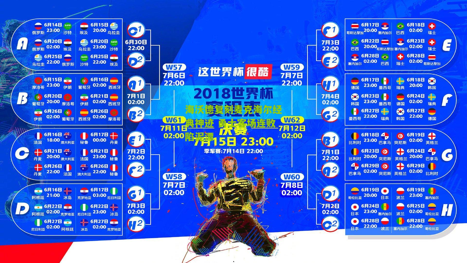 海沃德复刻麦克海尔经典神迹 勇士客场连败陷泥潭